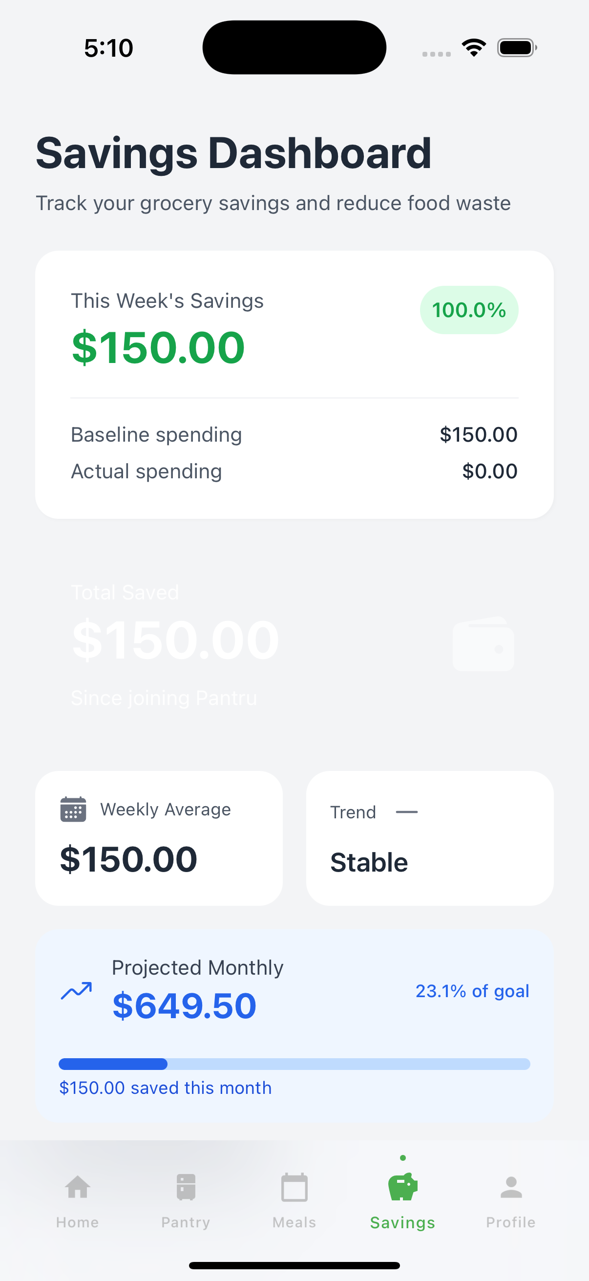 Savings Dashboard